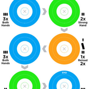 Action Target GSDCFIRE1100 Dynamic Course  Circle Paper 23" x 35" Multi-Color 100 Per Box