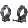 30mm low matte blue rings