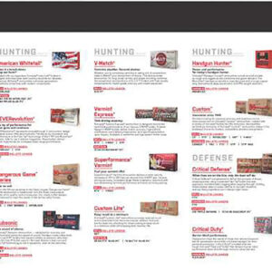 Hornady 99166 Counter Mat Ammo Guide Black/White Rubber 35"x14"